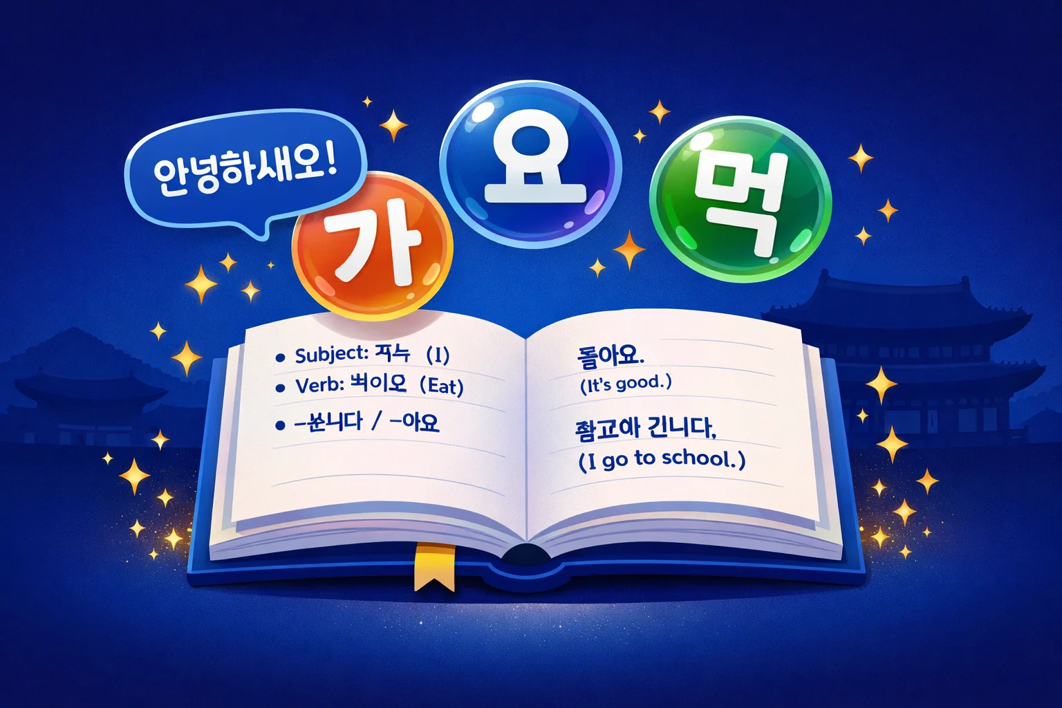 Understand Korean Grammar Faster