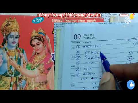 Understand the rituals and customs of marriage in an easy and systematic manner. Marriage. Marria...