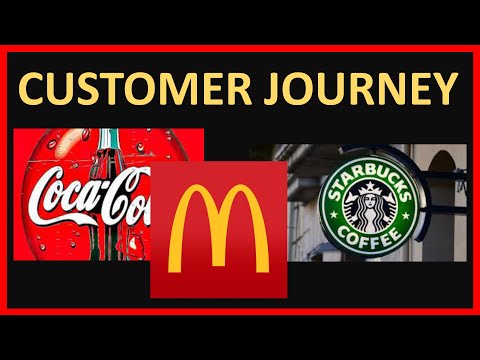 Customer Journey EJEMPLOS | ¿Cómo CREAR una ESTRATEGIA de EXPERIENCIA del CLIENTE?