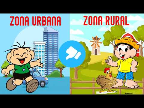 Urban Zone and Rural Zone