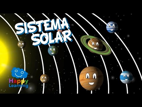 El Sistema Solar | Videos Educativos para Niños  | Happy Learning